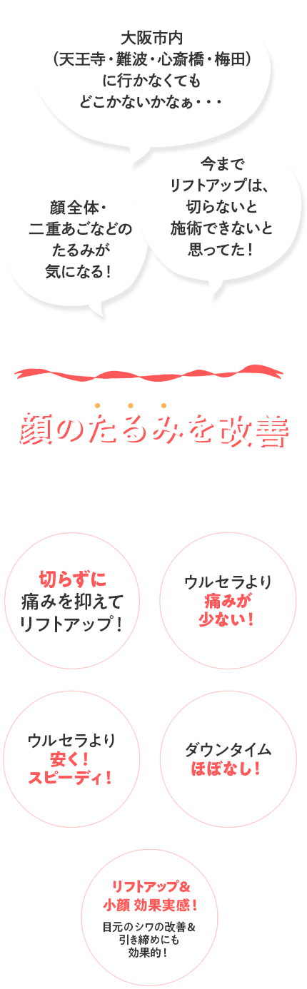 痛みの少なく！切らずに！顔のたるみを改善できるなら今すぐ相談したいという方はこちら！