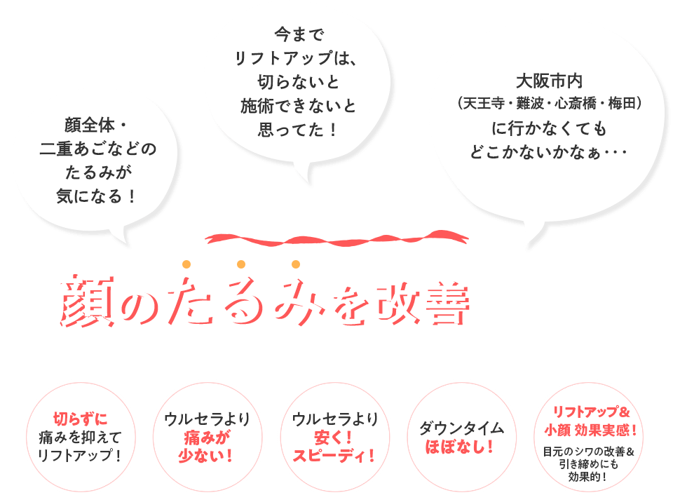 痛みの少なく！切らずに！顔のたるみを改善できるなら今すぐ相談したいという方はこちら！